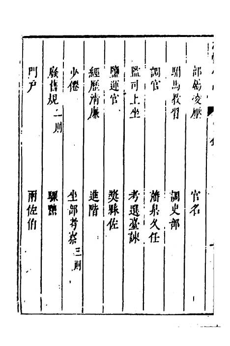 【涌幢小品】七 - 朱国祯.pdf