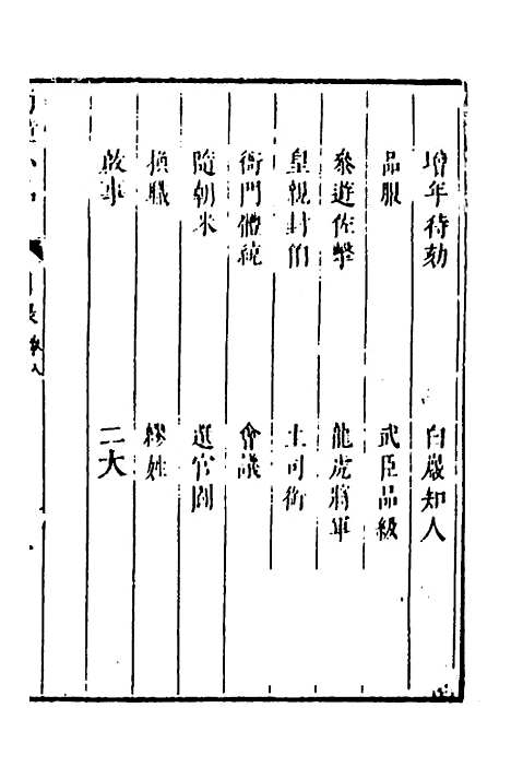 【涌幢小品】七 - 朱国祯.pdf