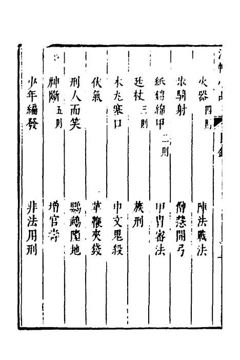 【涌幢小品】九 - 朱国祯.pdf