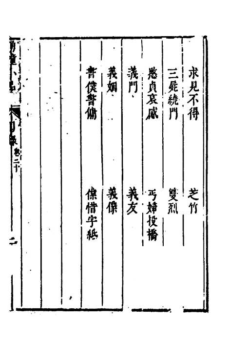 【涌幢小品】十五 - 朱国祯.pdf