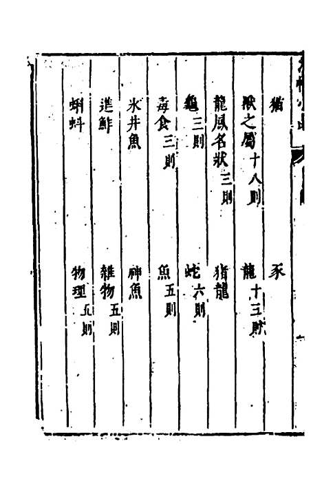 【涌幢小品】二十一 - 朱国祯.pdf