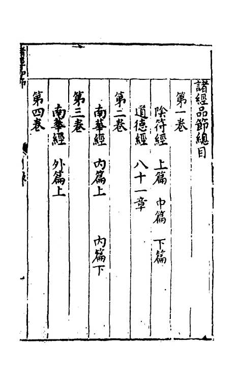 【诸经品节】一 - 杨起元辑.pdf