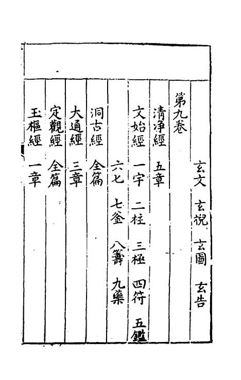 【诸经品节】一 - 杨起元辑.pdf