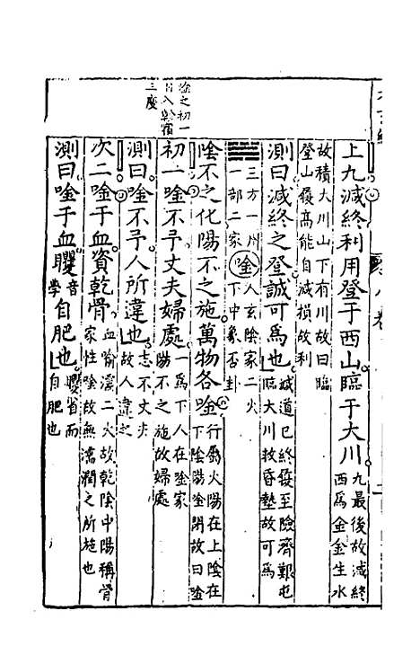 【诸经品节】八 - 杨起元辑.pdf