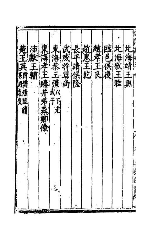 【宗藩训典】二 - 冯柯辑.pdf