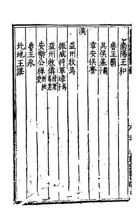 【宗藩训典】三 - 冯柯辑.pdf