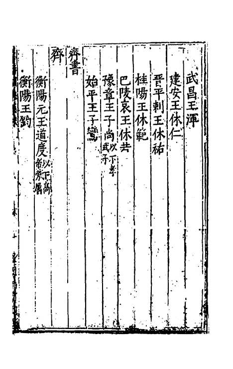 【宗藩训典】四 - 冯柯辑.pdf