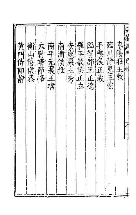 【宗藩训典】五 - 冯柯辑.pdf