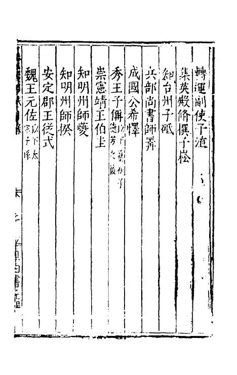 【宗藩训典】八 - 冯柯辑.pdf