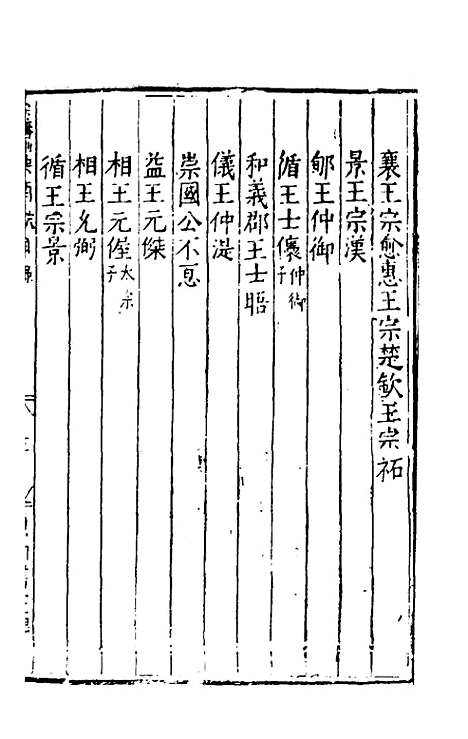 【宗藩训典】八 - 冯柯辑.pdf