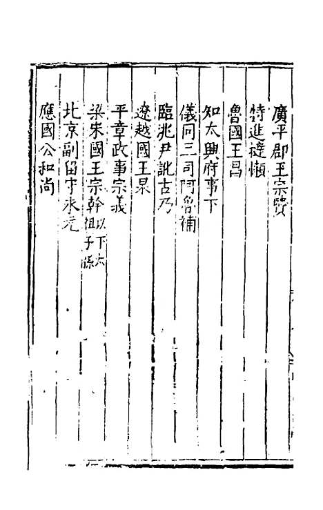 【宗藩训典】十 - 冯柯辑.pdf