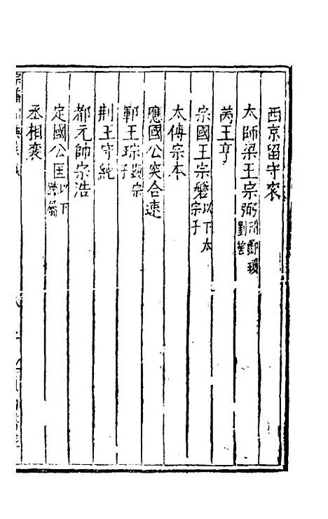 【宗藩训典】十 - 冯柯辑.pdf