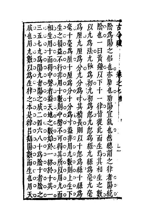 【古今疏】七 - 朱虚辑.pdf