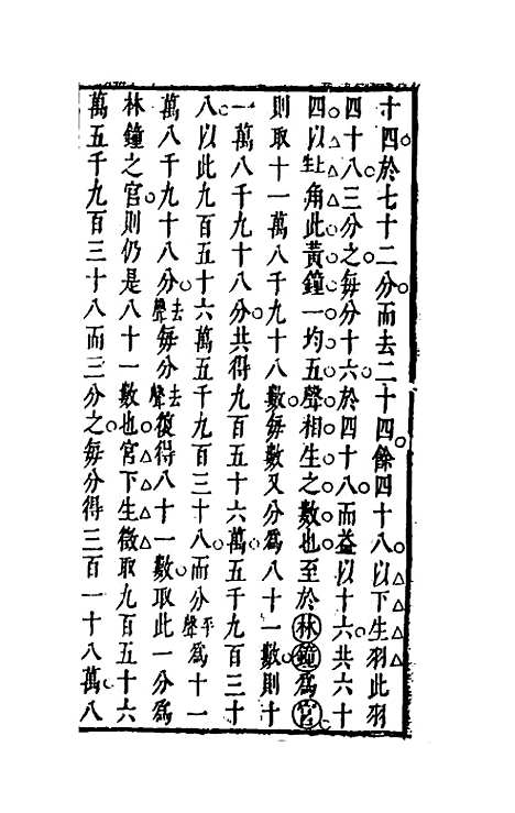 【古今疏】八 - 朱虚辑.pdf