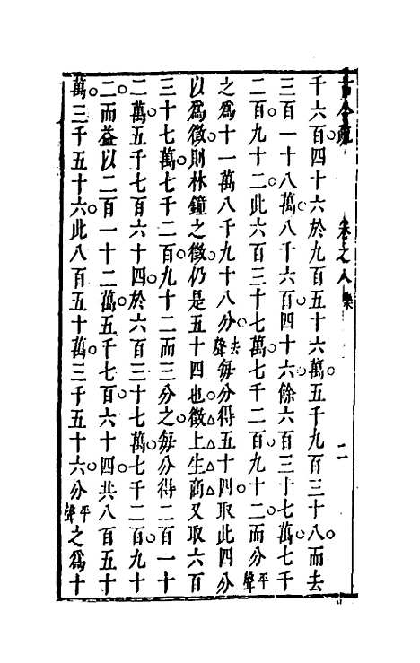 【古今疏】八 - 朱虚辑.pdf