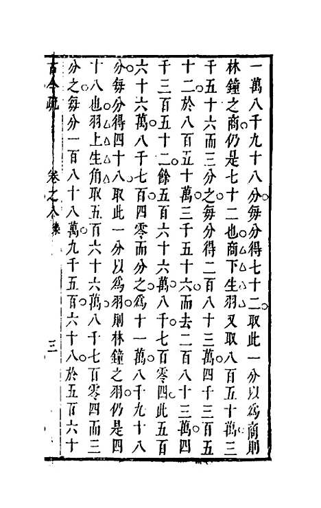 【古今疏】八 - 朱虚辑.pdf