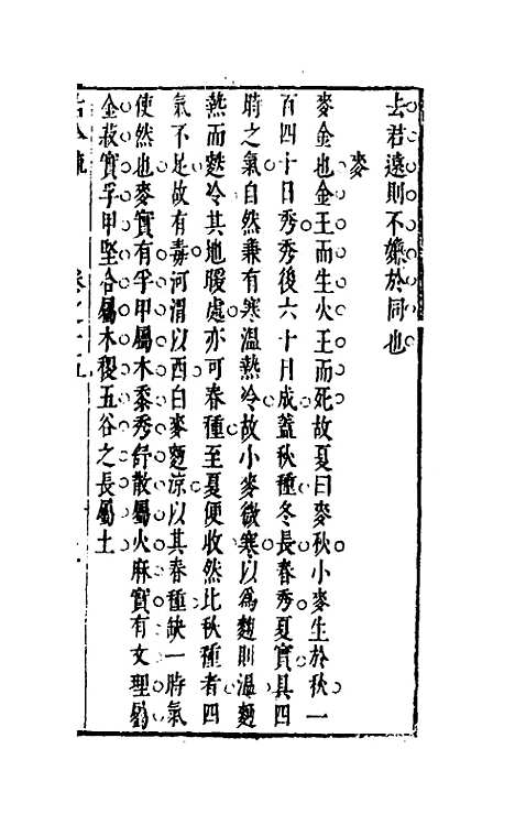 【古今疏】十三 - 朱虚辑.pdf