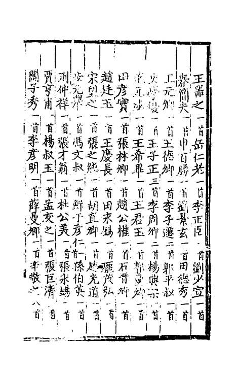 【文翰类选大成】三十八 - 李伯璵编.pdf