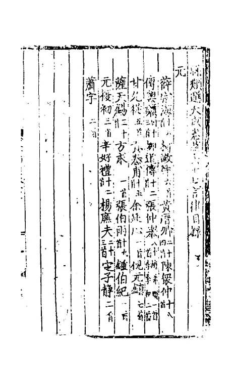 【文翰类选大成】四十一 - 李伯璵编.pdf