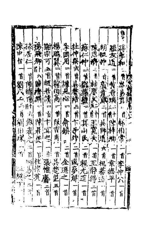 【文翰类选大成】四十二 - 李伯璵编.pdf