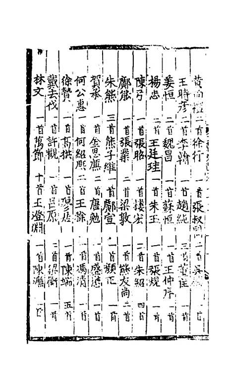 【文翰类选大成】四十八 - 李伯璵编.pdf