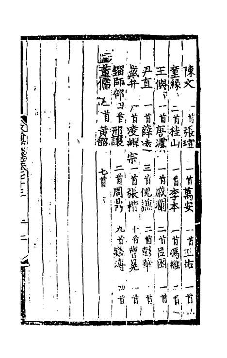 【文翰类选大成】四十八 - 李伯璵编.pdf