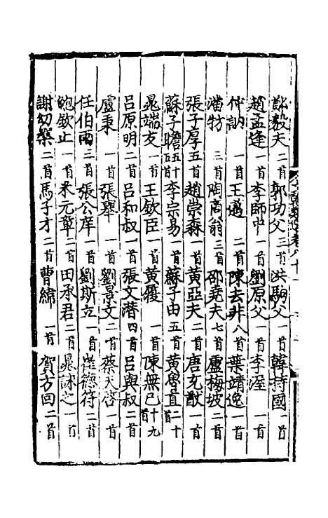 【文翰类选大成】五十三 - 李伯璵编.pdf