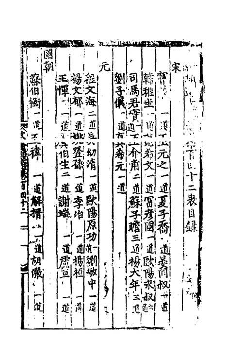 【文翰类选大成】九十三 - 李伯璵编.pdf