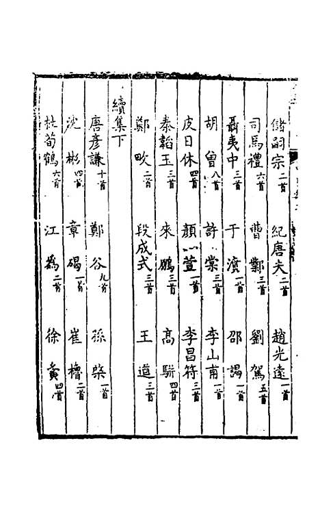 【中晚唐诗叩弹集】七 - 杜诏杜庭珠编.pdf