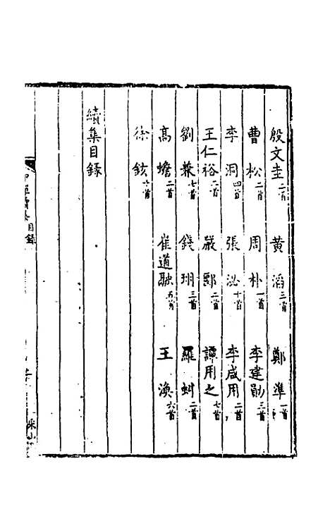 【中晚唐诗叩弹集】七 - 杜诏杜庭珠编.pdf