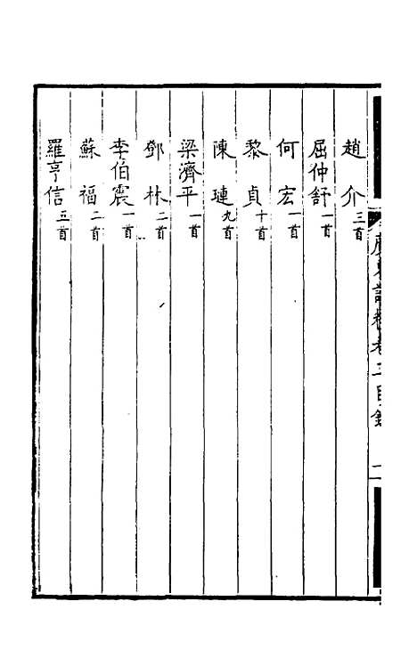 【广东诗粹】二 - 梁善长编.pdf