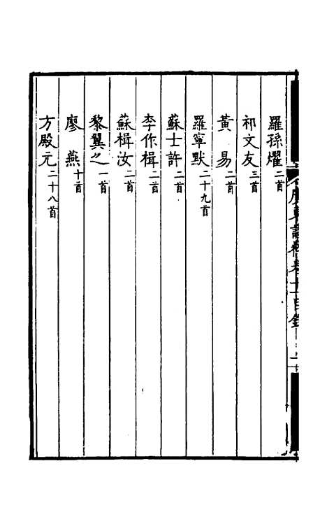 【广东诗粹】七 - 梁善长编.pdf