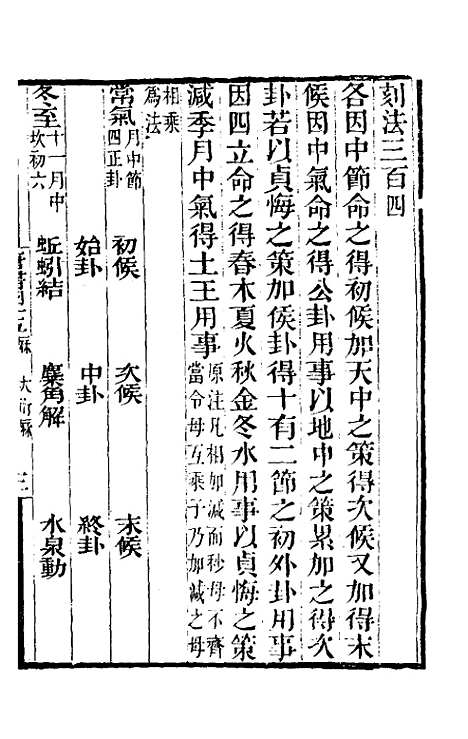 【唐书合钞】二十九 - 沈炳震.pdf