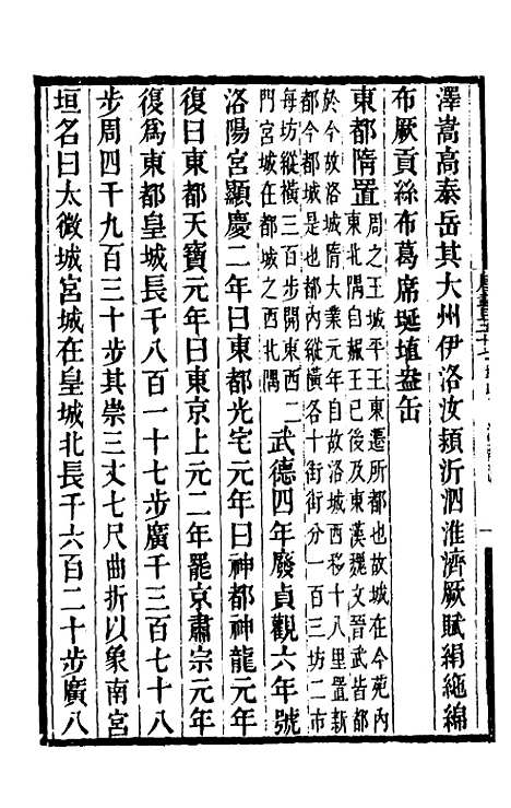 【唐书合钞】三十五 - 沈炳震.pdf