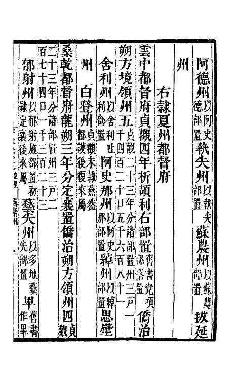 【唐书合钞】三十八 - 沈炳震.pdf