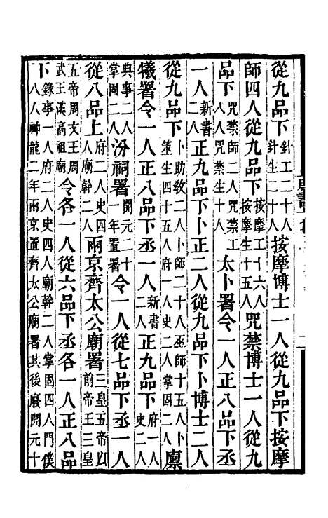 【唐书合钞】四十 - 沈炳震.pdf