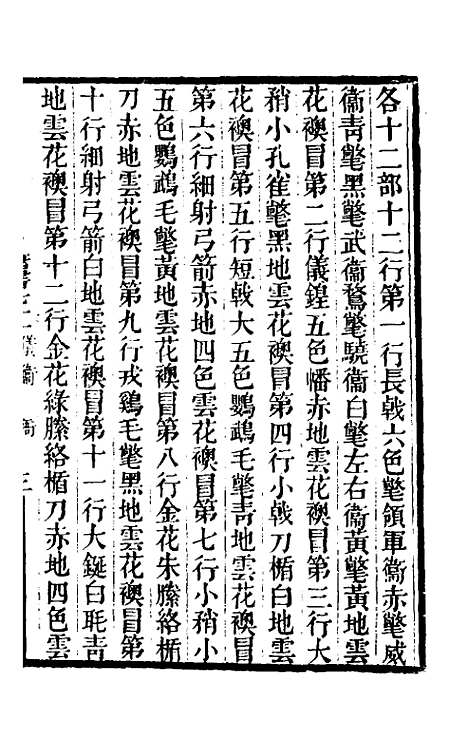 【唐书合钞】四十二 - 沈炳震.pdf