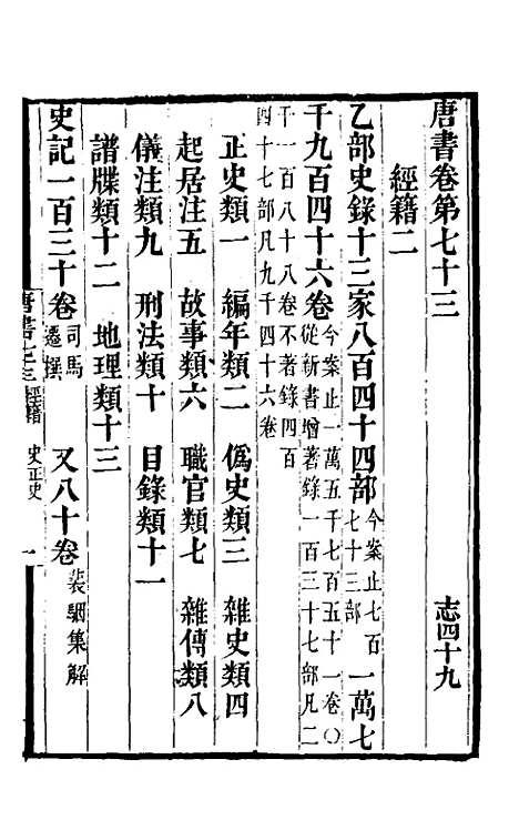 【唐书合钞】四十三 - 沈炳震.pdf