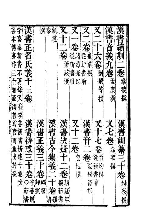 【唐书合钞】四十三 - 沈炳震.pdf