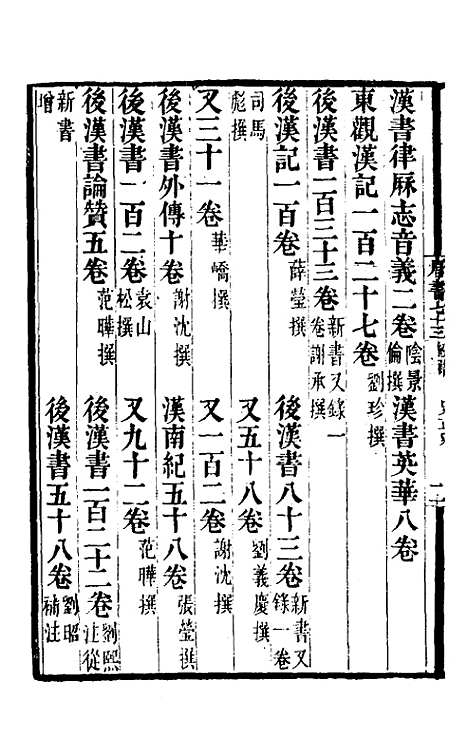 【唐书合钞】四十三 - 沈炳震.pdf