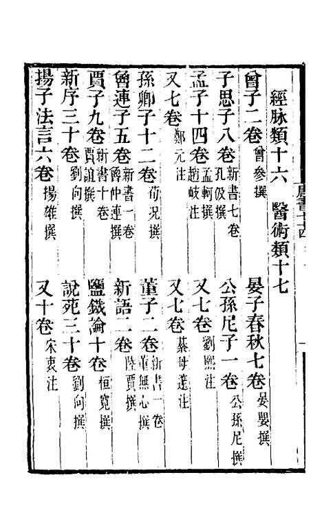 【唐书合钞】四十四 - 沈炳震.pdf