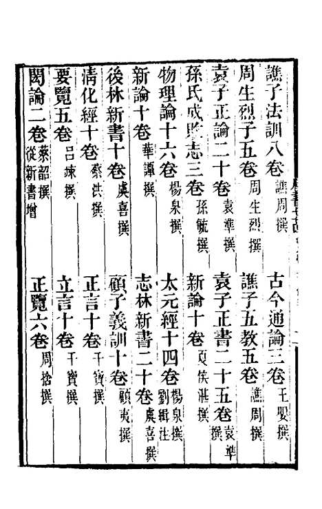 【唐书合钞】四十四 - 沈炳震.pdf