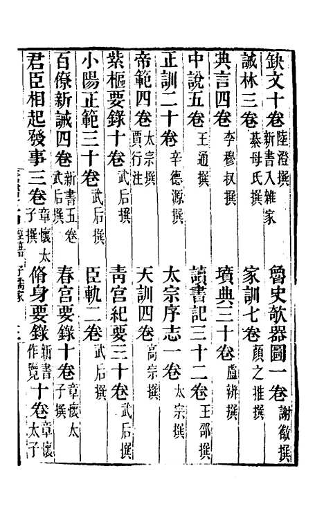 【唐书合钞】四十四 - 沈炳震.pdf