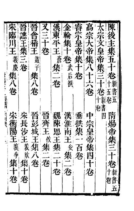 【唐书合钞】四十五 - 沈炳震.pdf