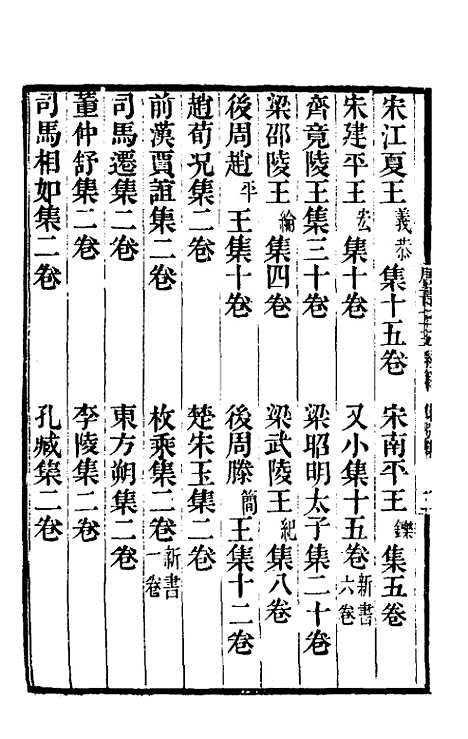 【唐书合钞】四十五 - 沈炳震.pdf