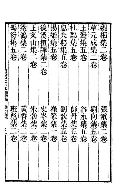 【唐书合钞】四十五 - 沈炳震.pdf