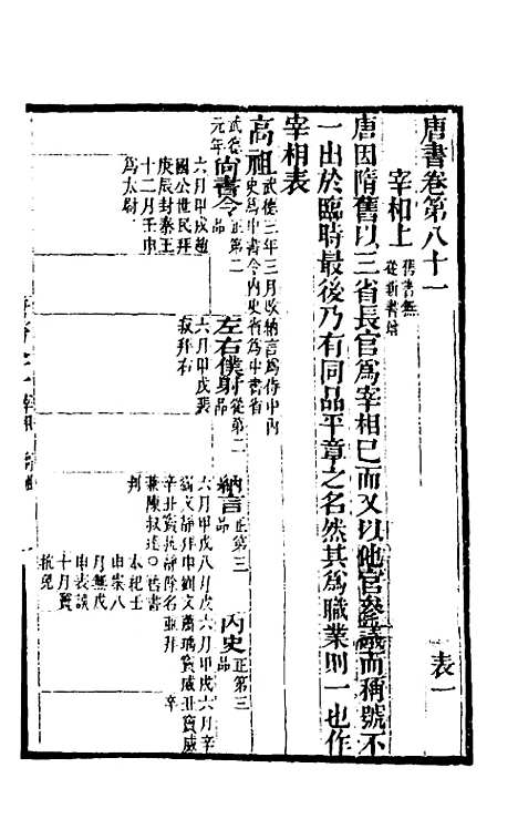 【唐书合钞】四十八 - 沈炳震.pdf