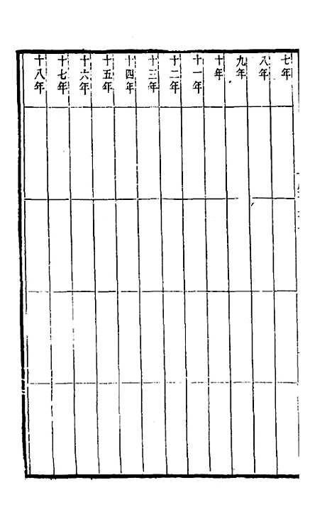 【唐书合钞】五十 - 沈炳震.pdf