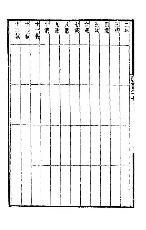 【唐书合钞】五十 - 沈炳震.pdf