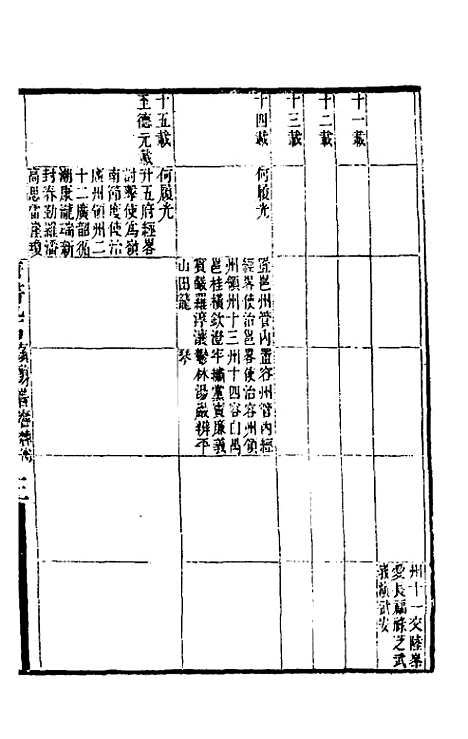 【唐书合钞】五十二 - 沈炳震.pdf